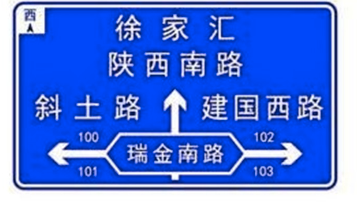 Road sign translation