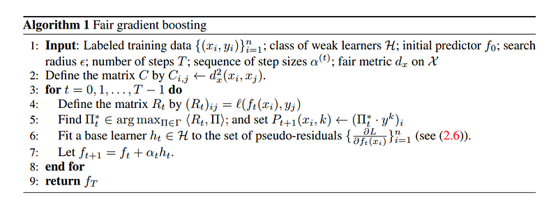 Fair gradient boosting process