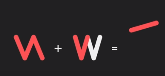 Visual representation of counting using rods