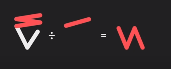 Division visual using rods