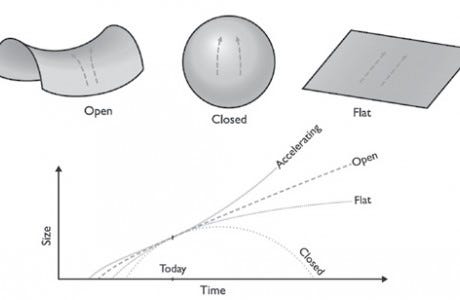 Cosmic Expansion and the Infinite Universe