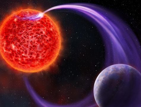 Magnetic fields creating auroras between a star and a planet