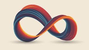 Concept of Infinity in Mathematics