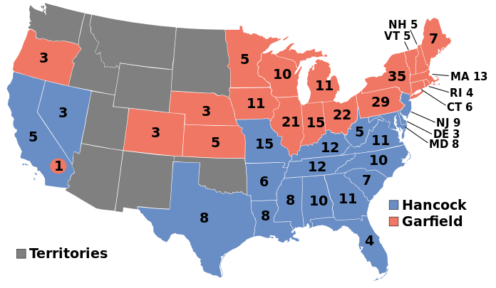 Garfield's Election Victory