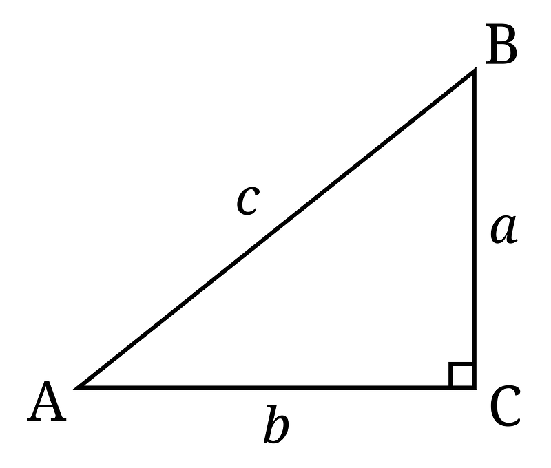 Pythagorean Theorem Representation