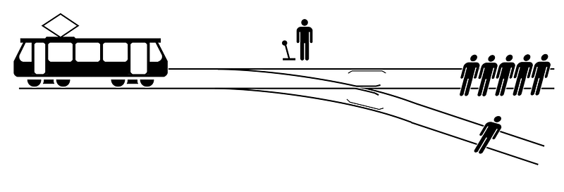 Classic trolley problem scenario (Image by Wikipedia user McGeddon)