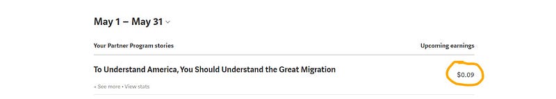 Screenshot of earnings on Medium