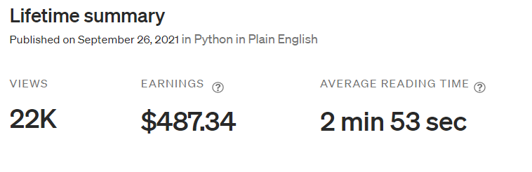 Earnings from web scraping gig