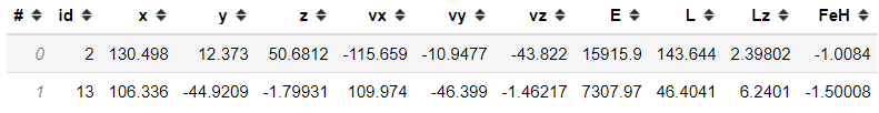 Conditional selection in Vaex