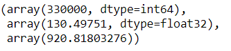 Statistical calculations in Vaex