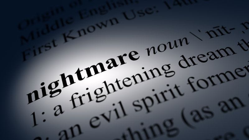 PTSD and nightmares