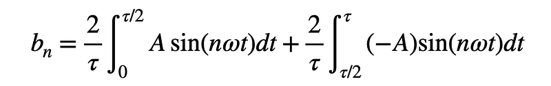 Setup for Coefficient \( b_n \) Calculation