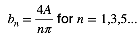 Another Alternative Representation for Coefficient \( b_n \)