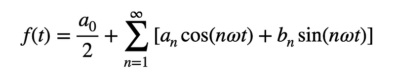 Fourier Series Representation