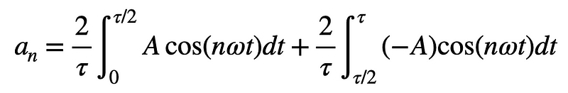 Integral Setup for Coefficient Calculation