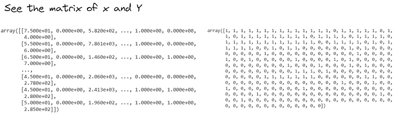 Visualization of features and labels in the dataset