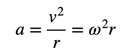 Acceleration in circular motion