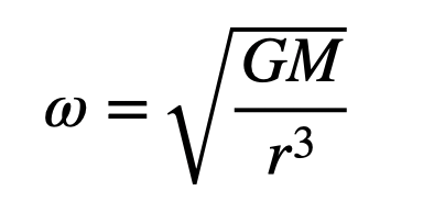 Angular velocity equation