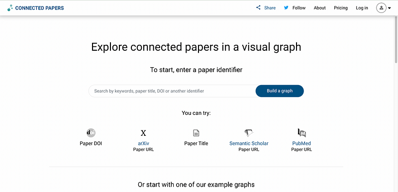 Example of a graph generated by Connected Papers